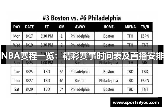 NBA赛程一览：精彩赛事时间表及直播安排